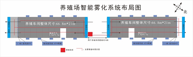 设备安装示意图